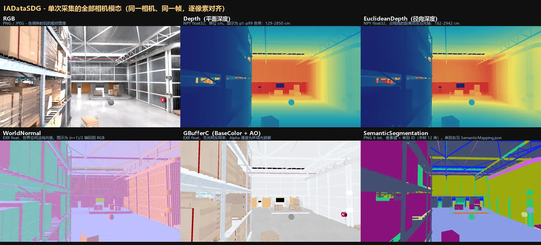 Huijuan · AI Simulation Platform